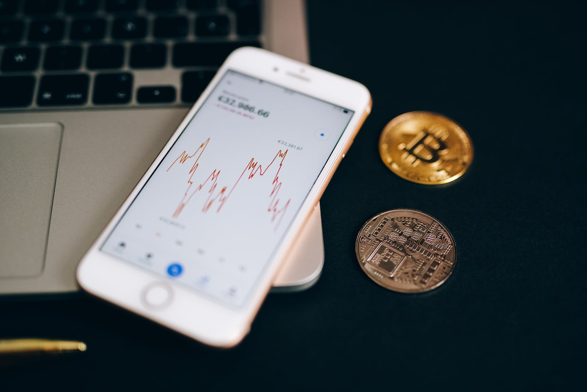 close up shot of a smartphone and bitcoins