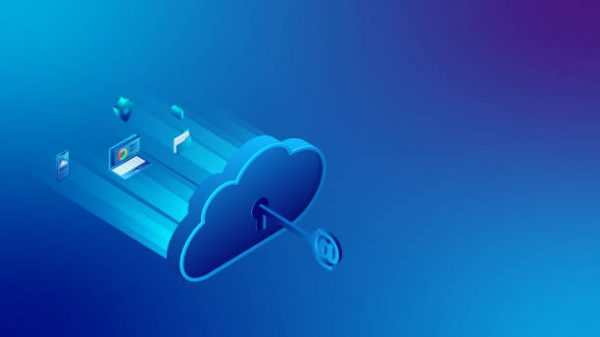 Cloud API Monitoring - Securing Services