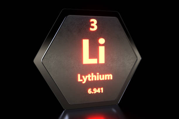 lithium in real-time