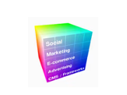 Technology Lookup APIs