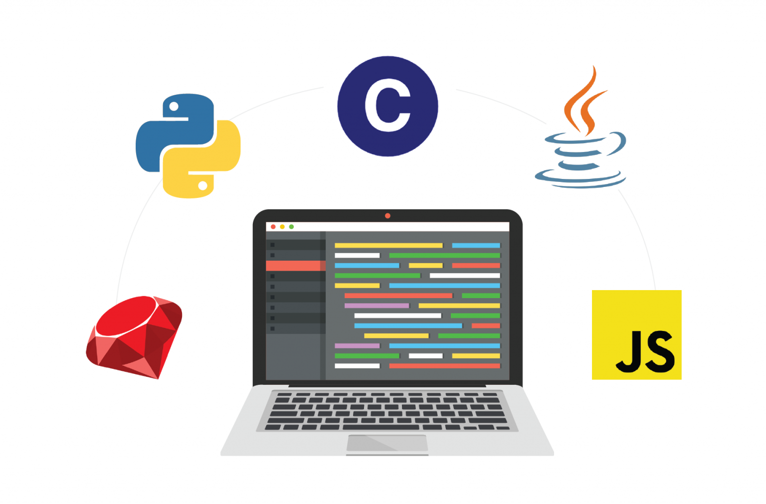 Best Hotel API That Use Different Programming Languages ...