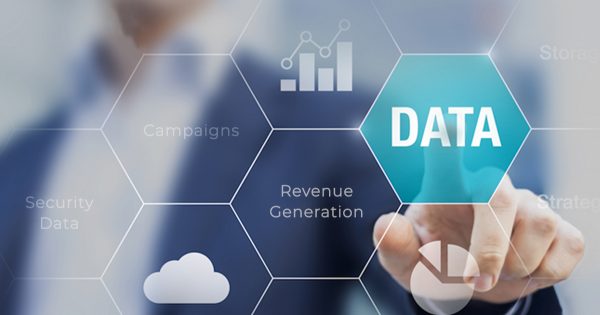Company Data Classification.