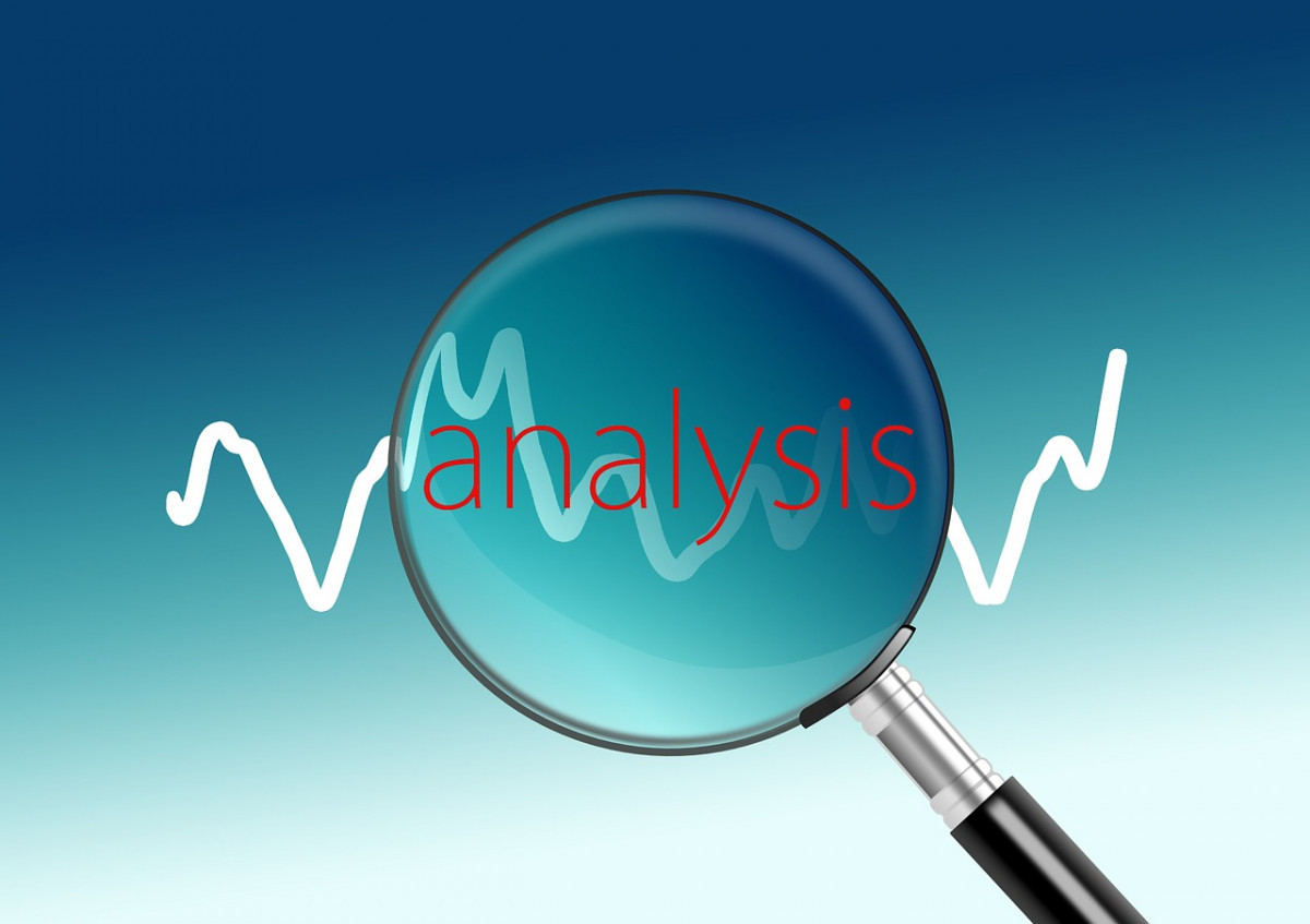 problem, analysis, solution