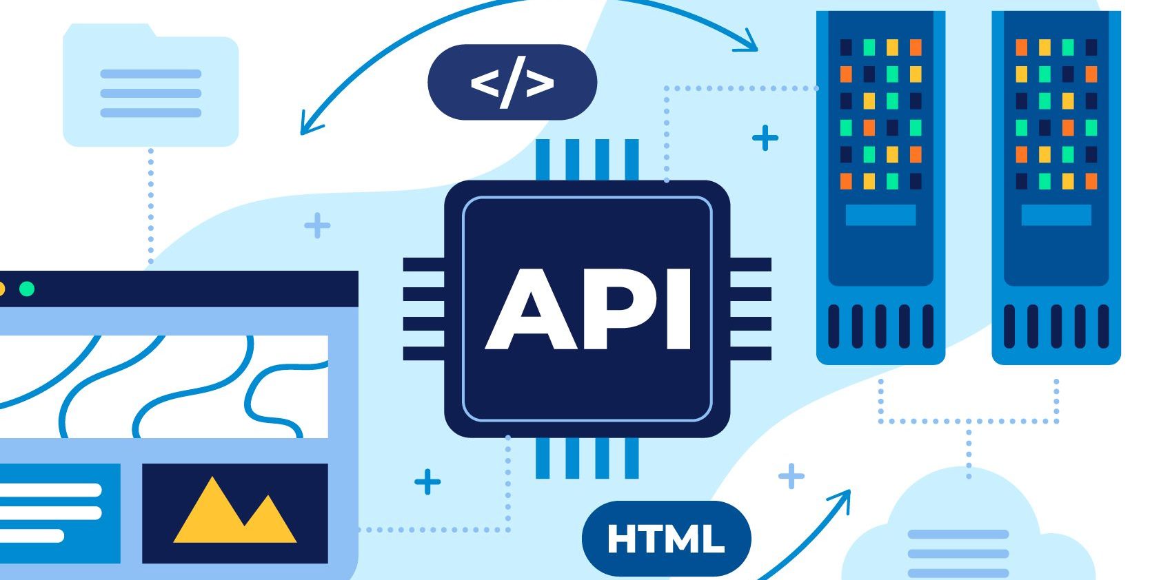 Rest API Uptime