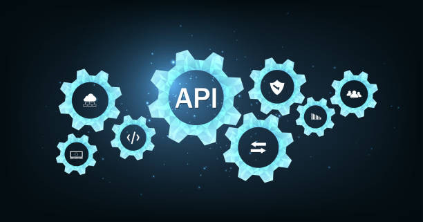 Real-time API Monitoring to ensure smooth services