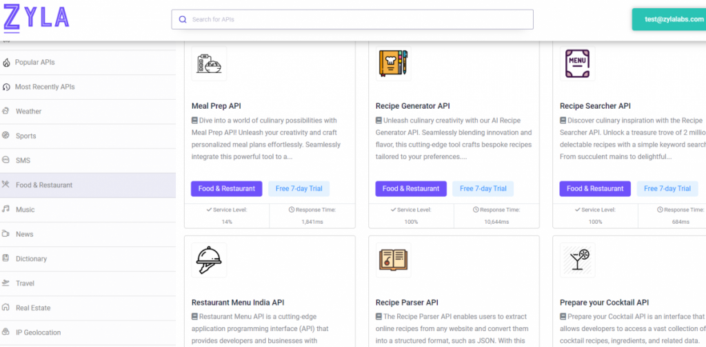 Food & Restaurant APIs on Zyla API Hub