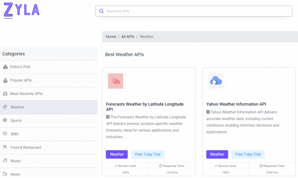 Weather APIs on Zyla API Hub