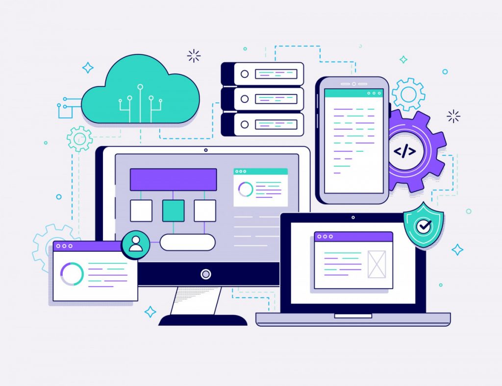 Cloud API Monitoring