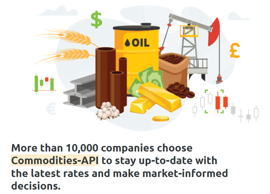 Commodities-API